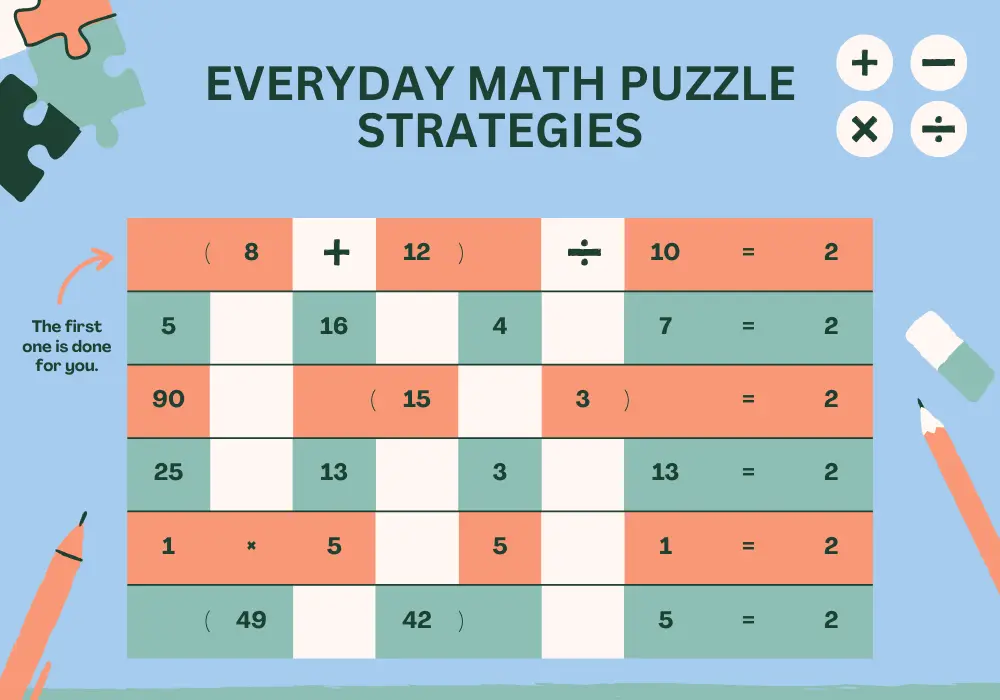 Everyday Math Puzzle Strategies