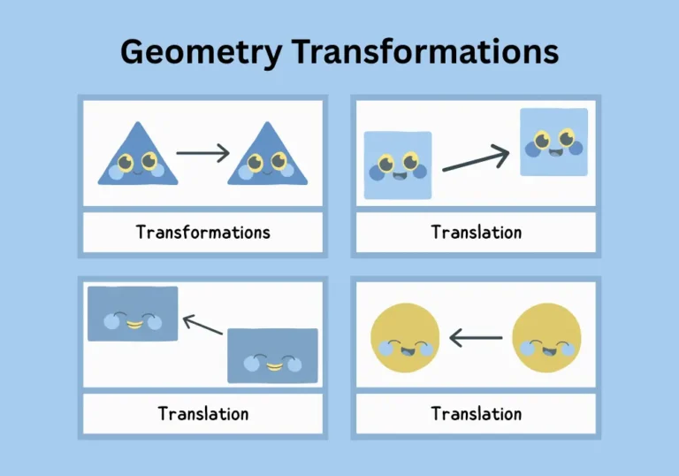 Geometry Transformations